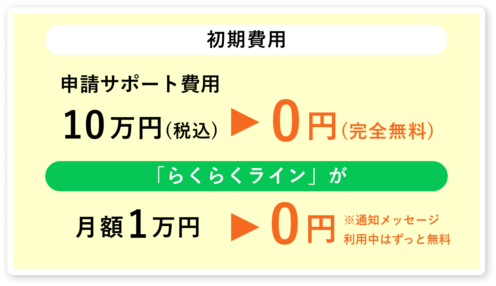 料金表